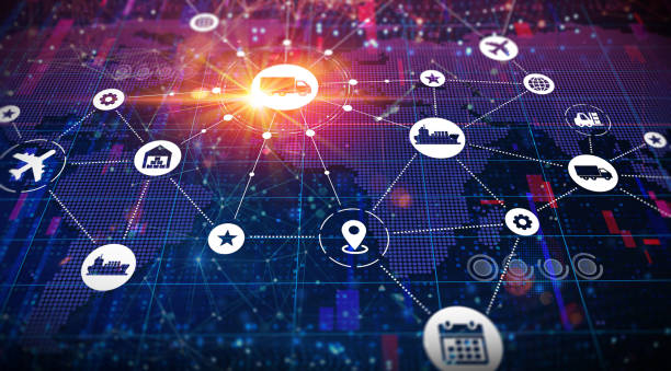 supply chain management