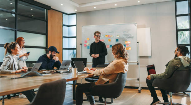 startup team