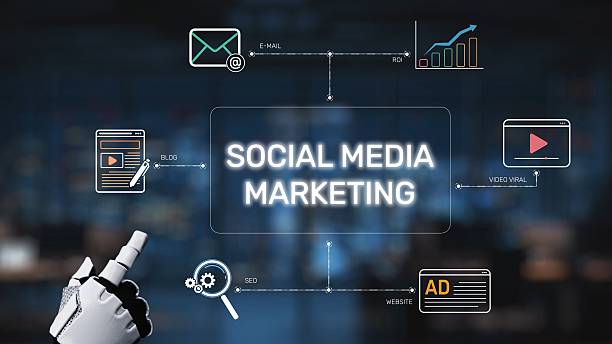 social media marketing